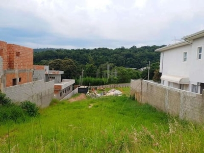 Terreno em condomínio fechado à venda na rodovia romildo prado, 5004, engenho seco, louveira por r$ 380.000
