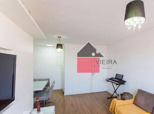 Apartamento em Vila Mariana, São Paulo/SP de 72m² 2 quartos à venda por R$ 514.000,00