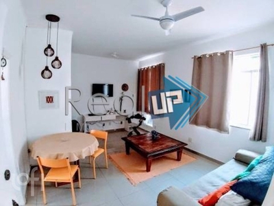 Apartamento à venda em Ipanema com 69 m², 2 quartos