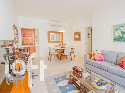 Apartamento à venda em Ipanema com 110 m², 3 quartos, 1 vaga