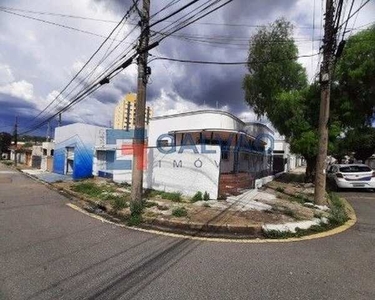 Casa para locação no bairro Vila Arens em Jundiaí - SP