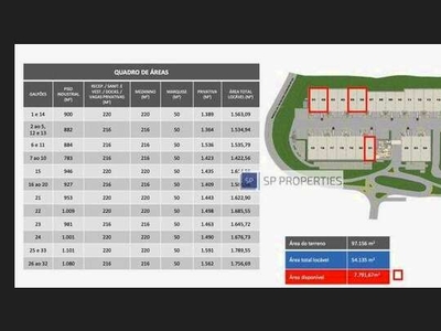 Galpão Industrial para alugar, a partir de1422 m² - Itapevi/SP