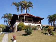 Casa em condomínio à venda no bairro Alpes D Ouro em Bom Jesus dos Perdões