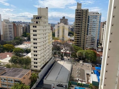 Apartamento com 1 quarto para alugar na Avenida Benjamin Constant, 1971, Centro, Campinas, 47 m2 por R$ 3.400