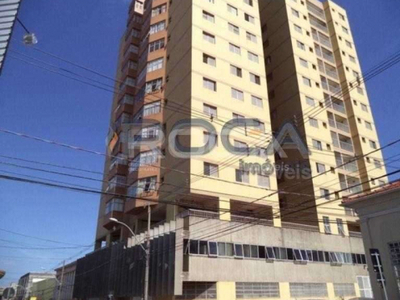 Apartamento com 2 quartos à venda na Rua Dona Alexandrina, 1249, Vila Monteiro (Gleba I), São Carlos, 80 m2 por R$ 220.000