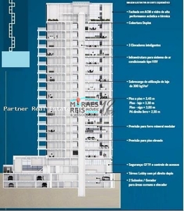 Apartamento em Bela Vista, São Paulo/SP de 356m² 1 quartos à venda por R$ 5.499.000,00