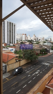 Apartamento em Jardim Europa, São José do Rio Preto/SP de 167m² 3 quartos à venda por R$ 399.000,00