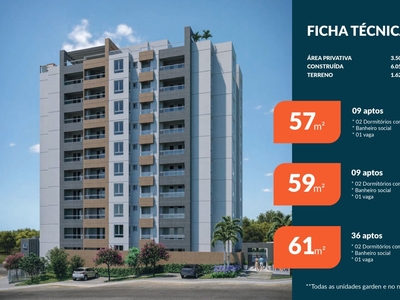 Apartamento em Jardim Torres São José, Jundiaí/SP de 61m² 2 quartos à venda por R$ 386.536,43
