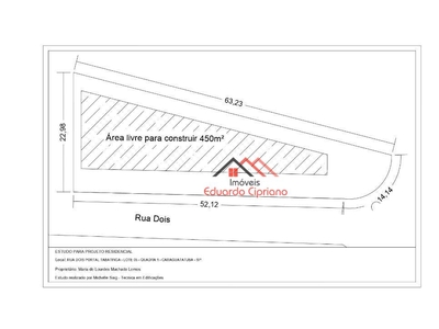 Área em Tabatinga, Caraguatatuba/SP de 0m² à venda por R$ 348.000,00