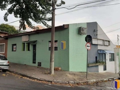 CASA COM SALAS COMERCIAIS NA RUA SALVADOR CORRÊA - CA2071