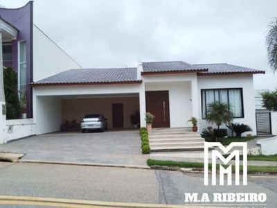 Casa em condomínio fechado com 3 quartos à venda na AVENIDA IPANEMA, 5870, Condomínio Golden Park Residence, Sorocaba por R$ 980.000