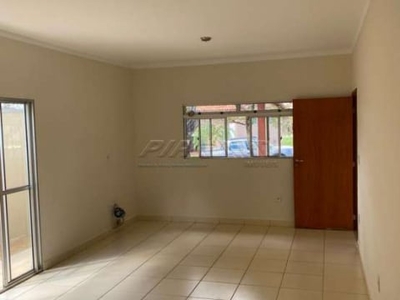 Casa em condomínio fechado com 3 quartos para alugar na Prof. José de Almeida, Bonfim Paulista, Ribeirão Preto, 159 m2 por R$ 3.200