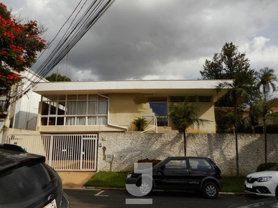 Casa em Nova Campinas, Campinas/SP de 318m² 4 quartos à venda por R$ 2.299.000,00