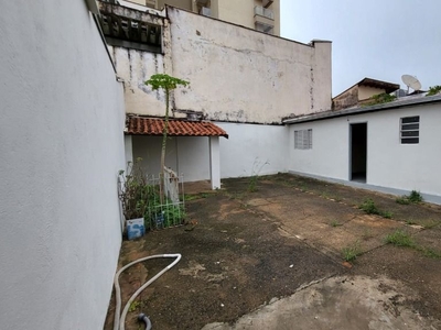 Casa em Vila Boyes, Piracicaba/SP de 121m² 3 quartos para locação R$ 1.700,00/mes