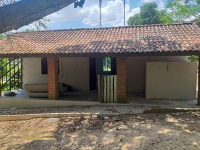 LOCAÇÃO - Casa de 03 Cômodos em Chácara no Iracema em Salto SP