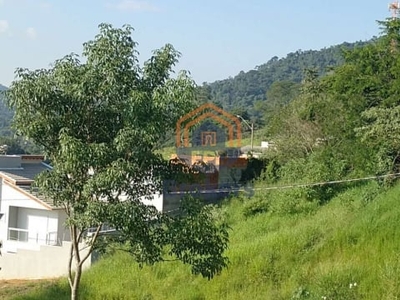 Terreno em condominio em loteamento jardim ipanema - jundiaí, sp