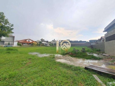 Terreno à venda, 100 % PLANO Condomínio Reserva do Paratehy - São José dos Campos/SP