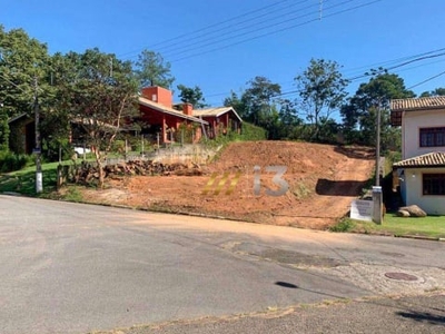 Terreno à venda, 1020 m² por R$ 600.000,00 - Panorama Parque Residencial - Atibaia/SP