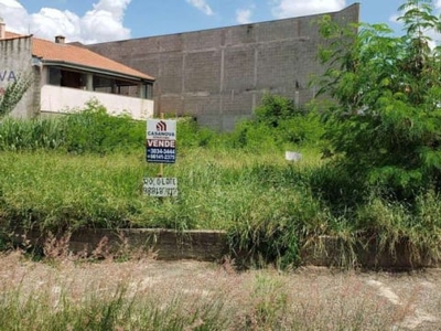 Terreno à venda, 550 m² por r$ 1.000.000,00 - jardim piazza di roma i - sorocaba/sp