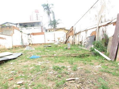 Terreno em Alemães, Piracicaba/SP de 0m² à venda por R$ 349.000,00