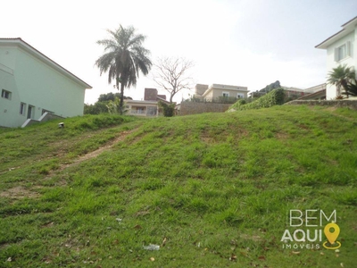 Terreno em bairros Campos de Santo Antônio, Itu/SP de 0m² à venda por R$ 498.000,00