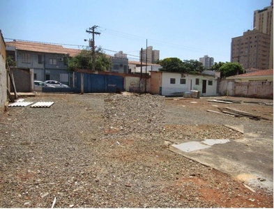 Terreno em Centro, Piracicaba/SP de 0m² para locação R$ 2.000,00/mes