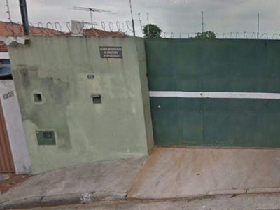 Terreno em Chácara Belenzinho, São Paulo/SP de 0m² à venda por R$ 948.000,00