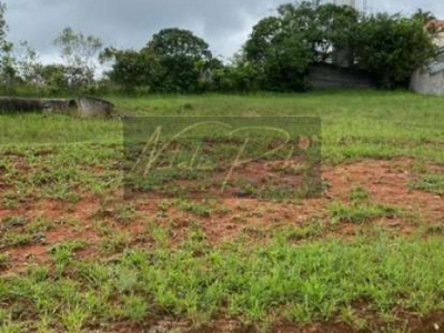 Terreno em Condomínio para Venda em Itatiba, Loteamento Residencial Jardim Botânico