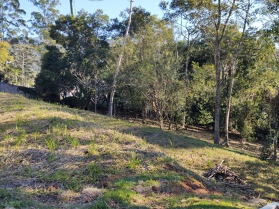 Terreno em Córrego Grande, Florianópolis/SC de 0m² à venda por R$ 888.000,00