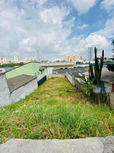 Terreno em Jardim Aeroporto, São José dos Campos/SP de 0m² à venda por R$ 303.000,00