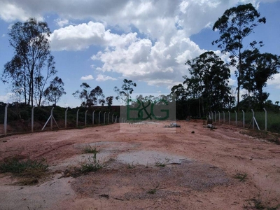 Terreno em Jardim Caxambu, Jundiaí/SP de 0m² à venda por R$ 455.000,00