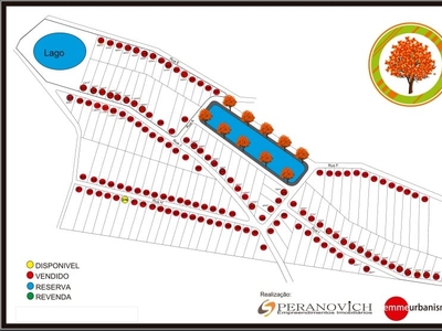 Terreno em Jardim Centenário, Atibaia/SP de 10m² à venda por R$ 378.000,00