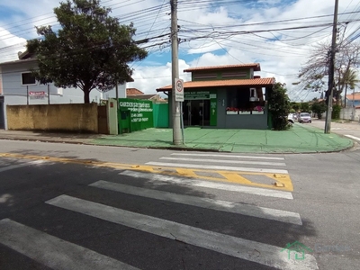 Terreno em Jardim das Indústrias, São José dos Campos/SP de 0m² à venda por R$ 608.000,00