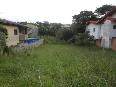 Terreno em Jardim Itaperi, Atibaia/SP de 10m² à venda por R$ 428.000,00