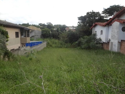 Terreno em Jardim Itaperi, Atibaia/SP de 10m² à venda por R$ 429.000,00