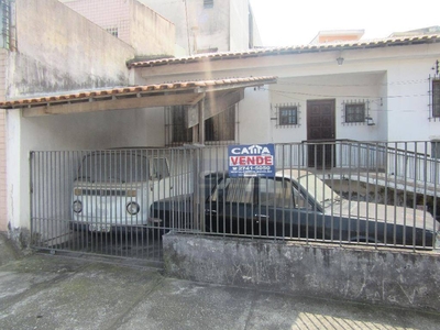 Terreno em Jardim Nossa Senhora do Carmo, São Paulo/SP de 0m² à venda por R$ 528.000,00