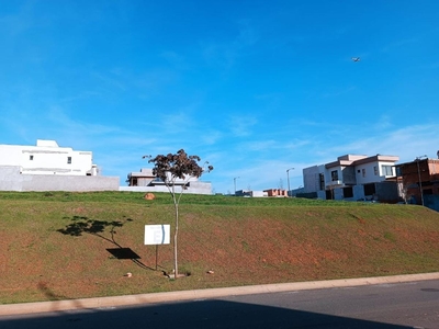 Terreno em Jardim Novo Mundo, Jundiaí/SP de 10m² à venda por R$ 599.000,00