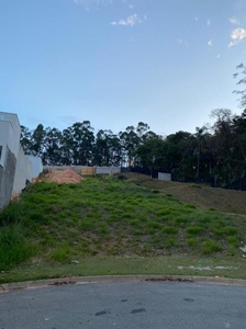 Terreno em Jardim Novo Mundo, Jundiaí/SP de 10m² à venda por R$ 636.000,00
