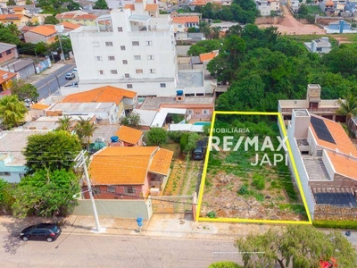 Terreno em Jardim Quintas das Videiras, Jundiaí/SP de 0m² à venda por R$ 468.000,00