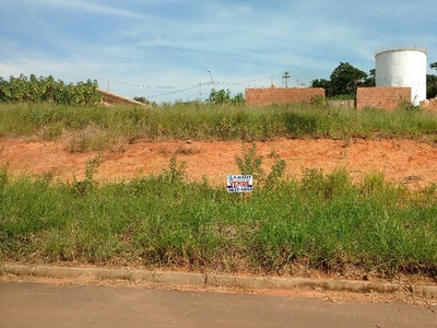 Terreno em Loteamento Primavera, Jaguariúna/SP de 0m² à venda por R$ 148.000,00