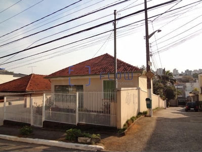Terreno em Mirandópolis, São Paulo/SP de 0m² à venda por R$ 4.498.000,00