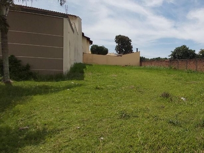 Terreno em Novo Jaguari, Jaguariúna/SP de 0m² à venda por R$ 224.000,00