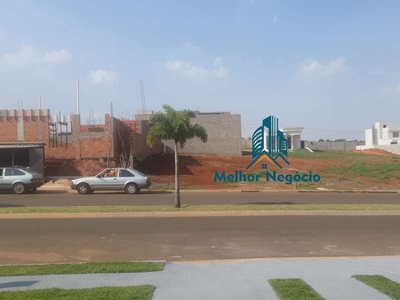 Terreno em Parque Dos Pinheiros, Nova Odessa/SP de 300m² à venda por R$ 263.700,00