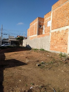 Terreno em Parque Nova Esperança, São José dos Campos/SP de 0m² à venda por R$ 285.000,00