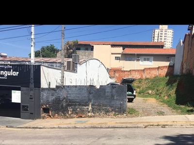 Terreno em Piracicamirim, Piracicaba/SP de 0m² para locação R$ 1.200,00/mes