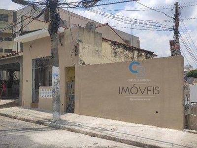 Terreno em Vila Formosa, São Paulo/SP de 0m² à venda por R$ 979.000,00