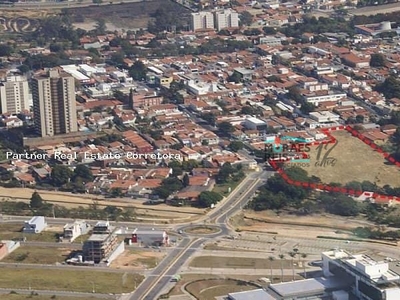 Terreno em Vila Nova, Itu/SP de 11950m² 1 quartos à venda por R$ 23.973.000,00