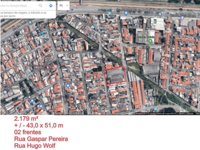 Terreno em Vila Paulistania, São Paulo/SP de 0m² à venda por R$ 6.577.000,00