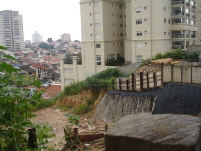 Terreno em Vila Rosália, Guarulhos/SP de 0m² à venda por R$ 4.998.000,00