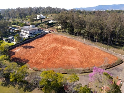 Terreno em Vila Santista, Atibaia/SP de 0m² à venda por R$ 3.098.000,00